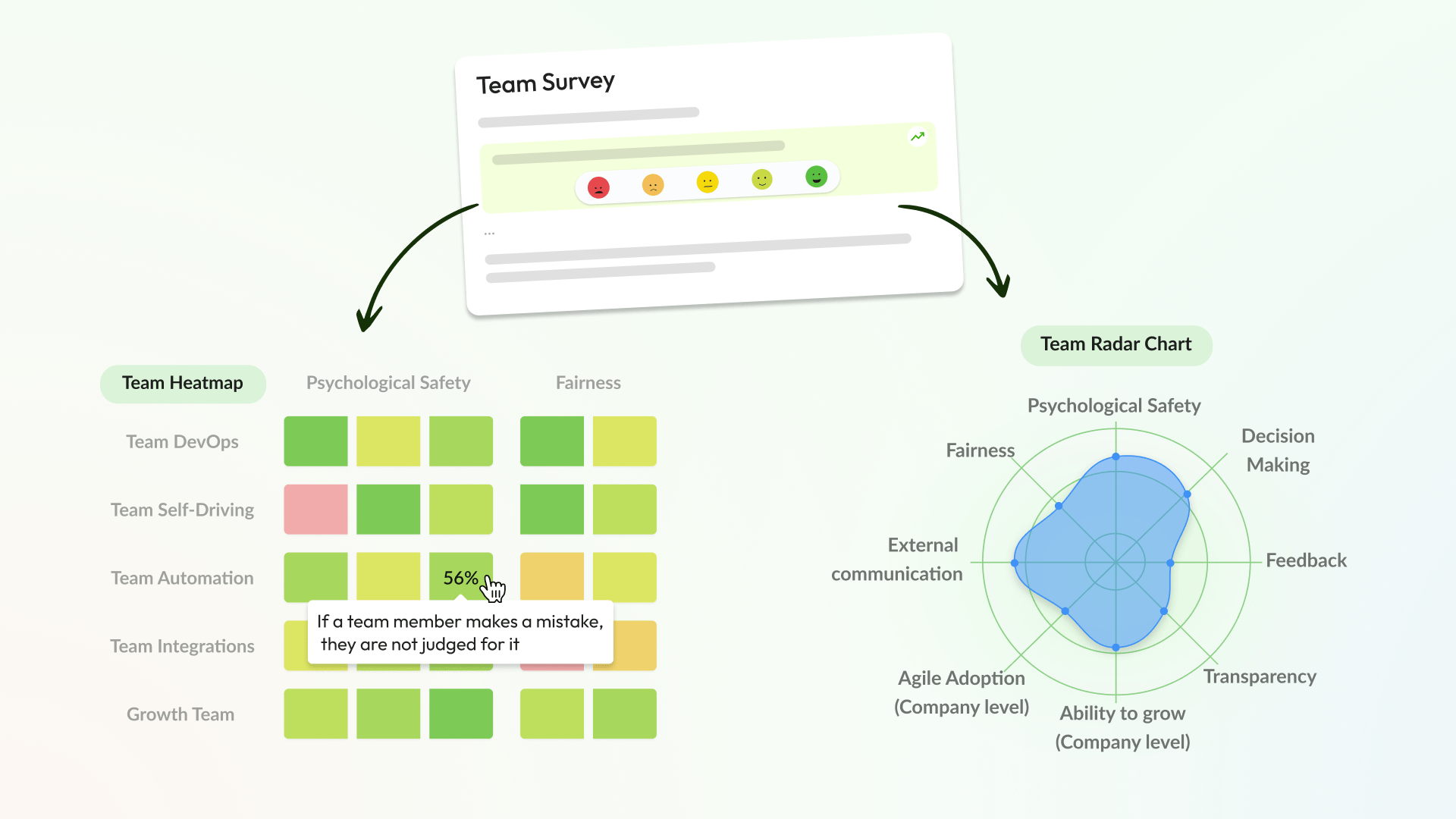 Screenshots & Videos Screenshot #2