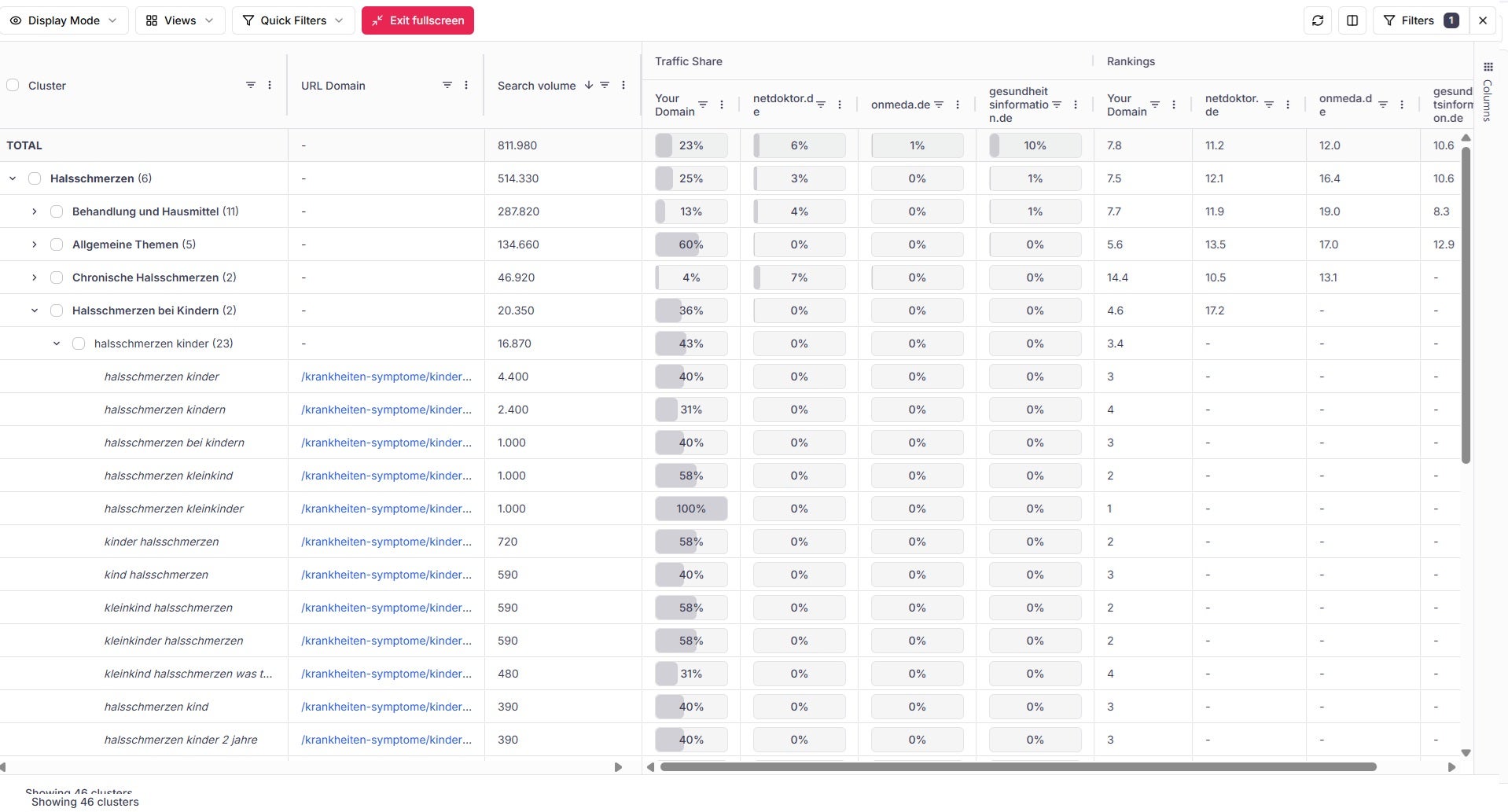 Screenshots & Videos Screenshot #4