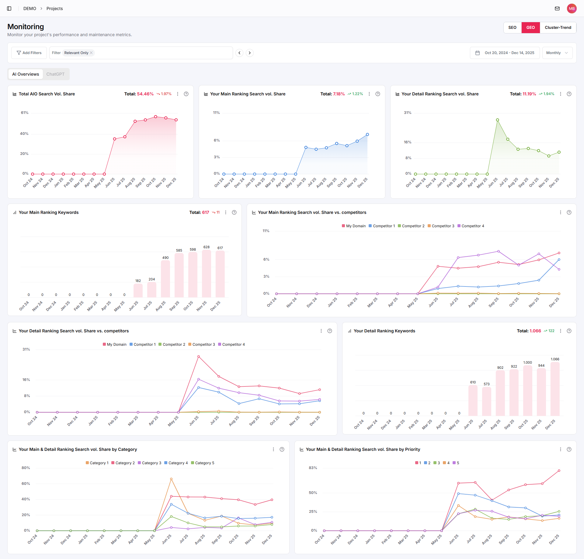 Screenshots & Videos Screenshot #7