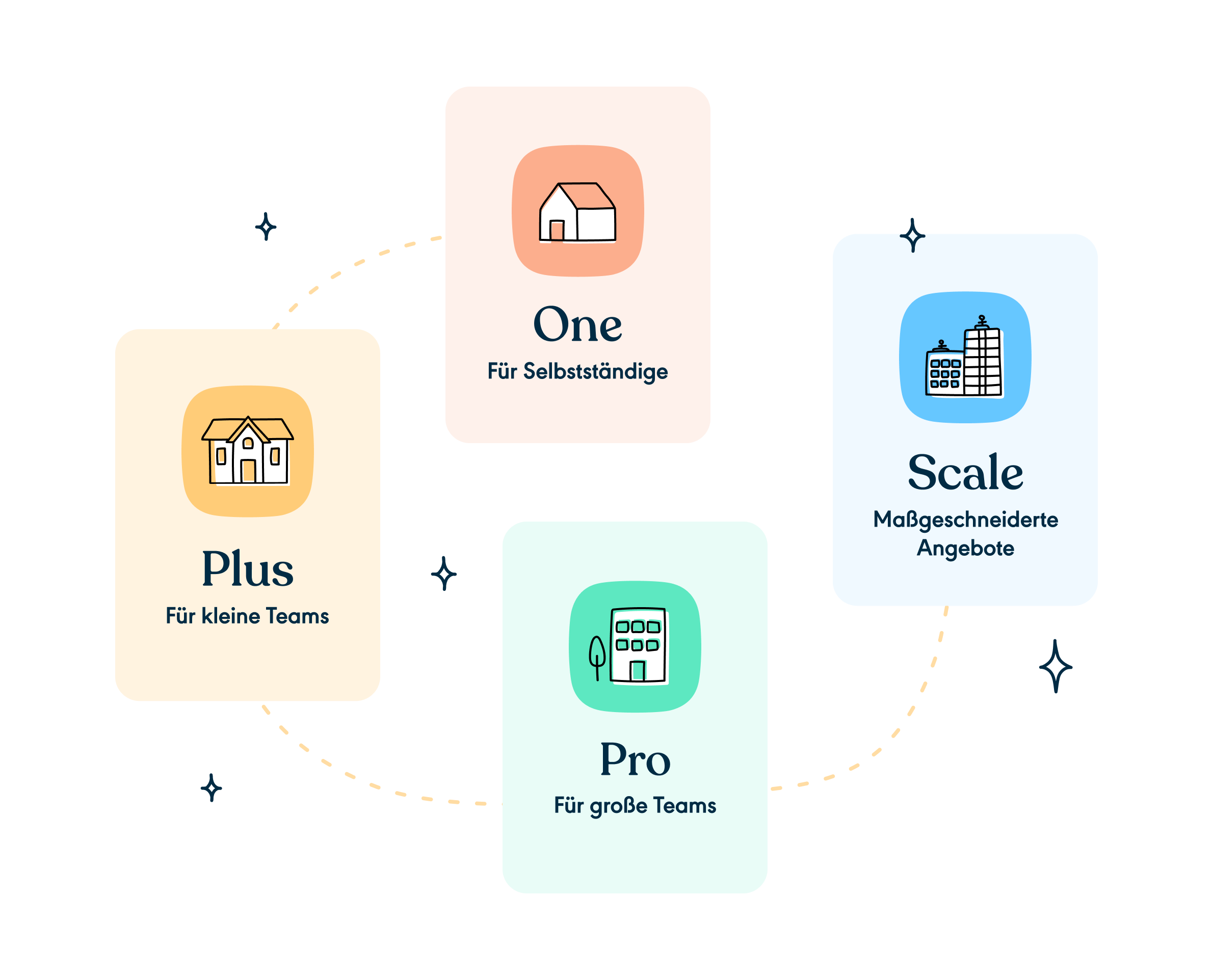 Screenshots & Videos Screenshot #3