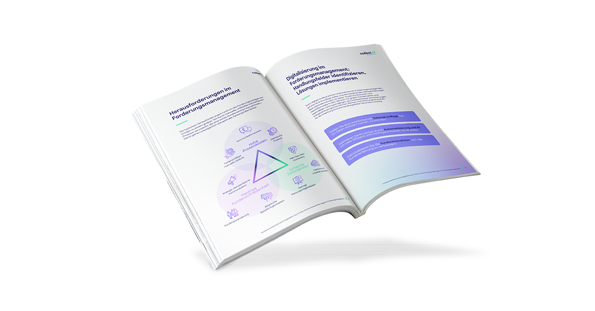 Leitfaden Digitalisierung