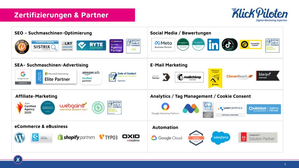 KlickPiloten Projects & Portfolio Screenshot #2