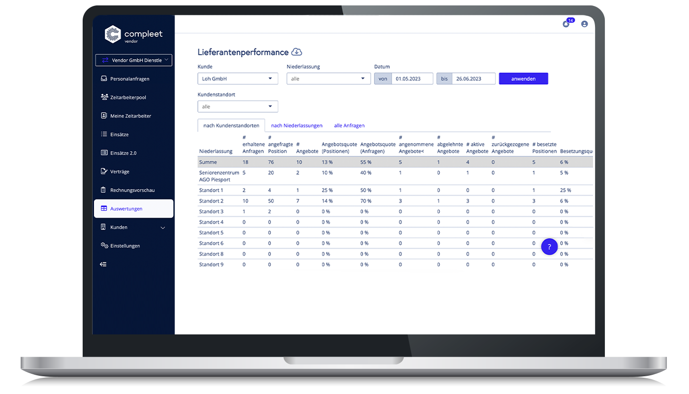 Screenshots & Videos Screenshot #1