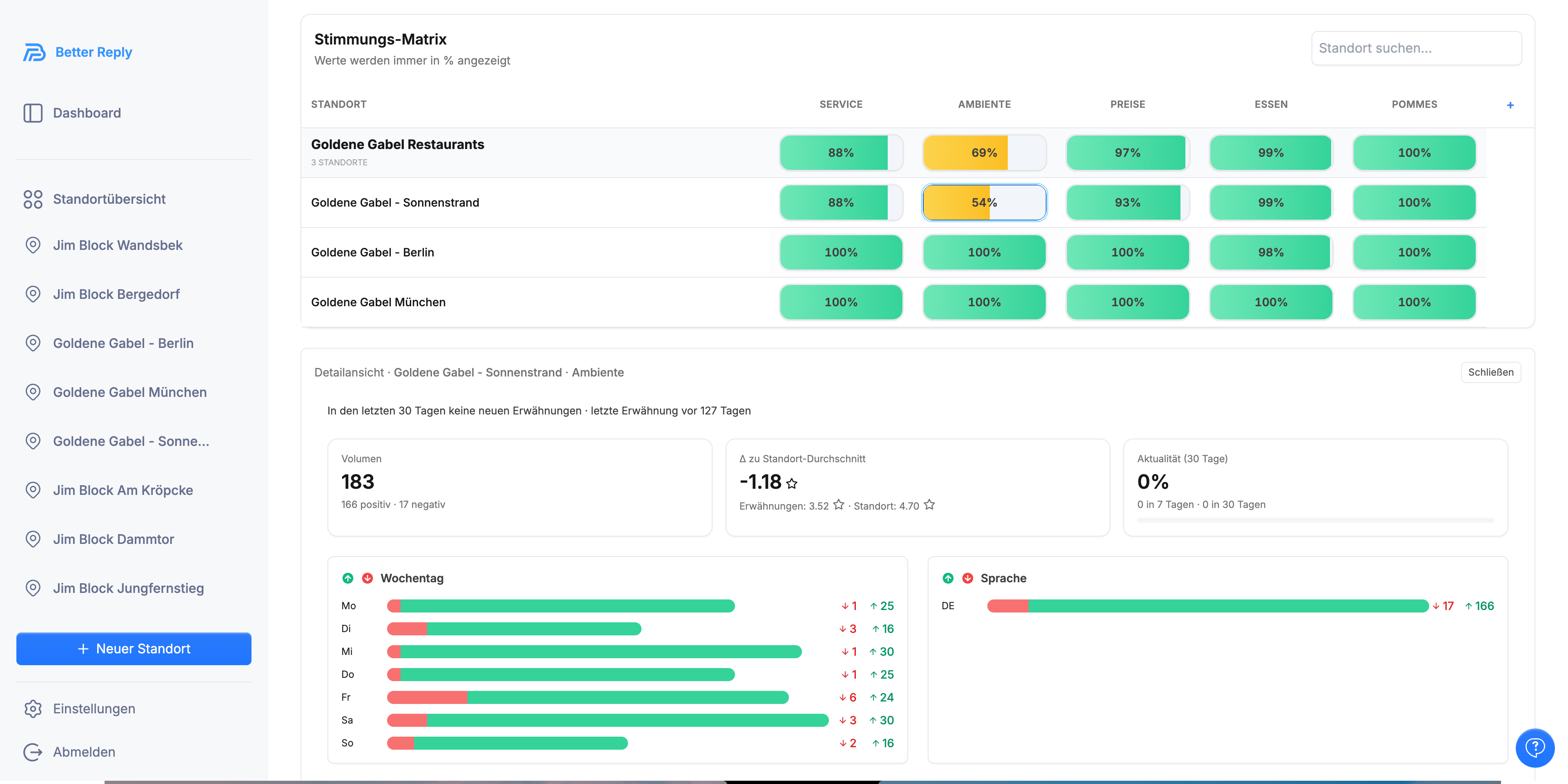 Screenshots & Videos Screenshot #5