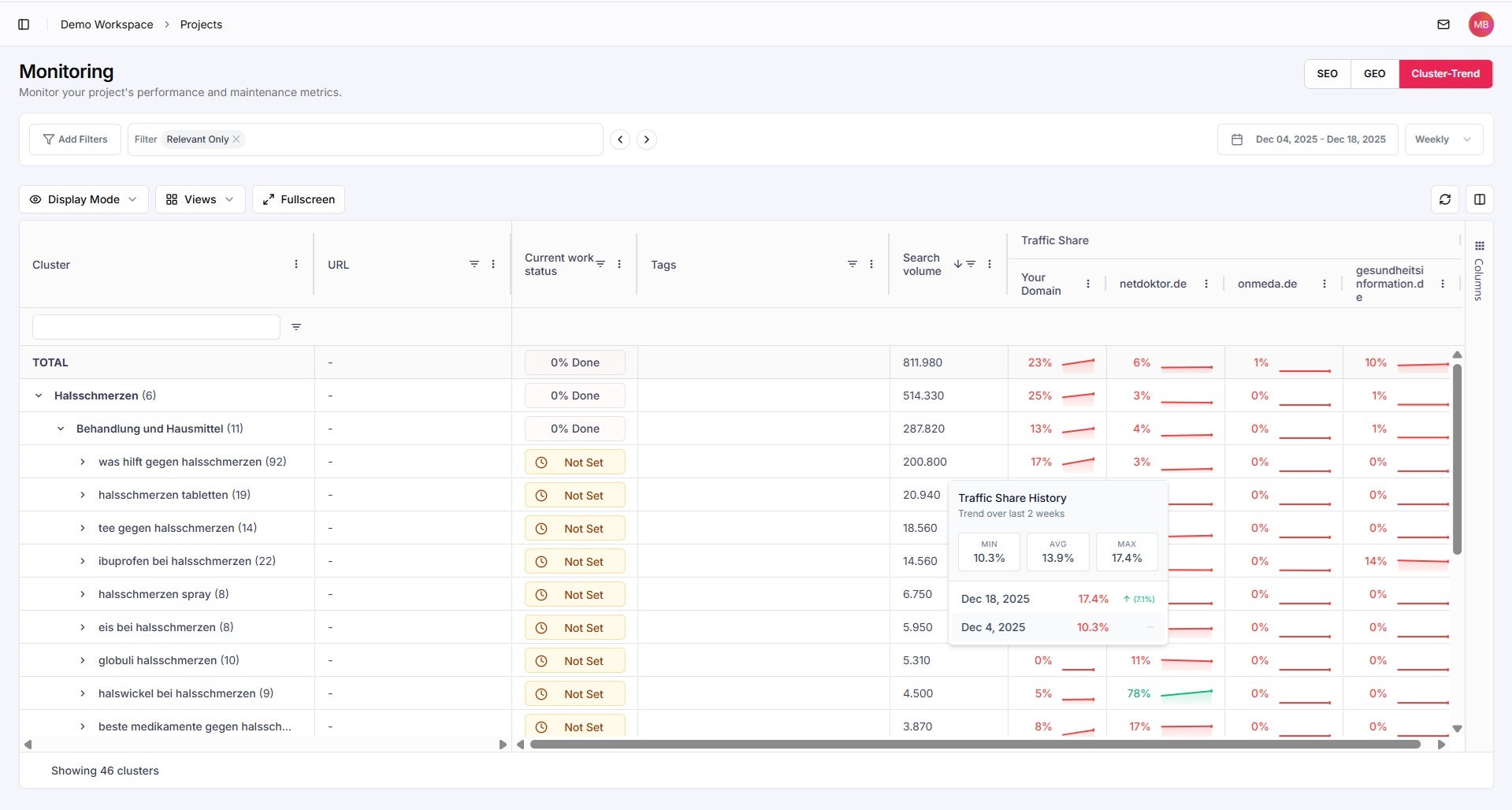 Screenshots & Videos Screenshot #9