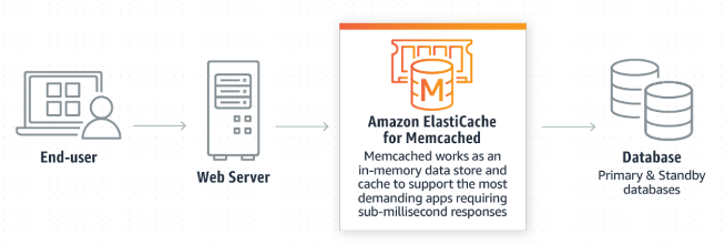 Screenshots & Videos Screenshot #3