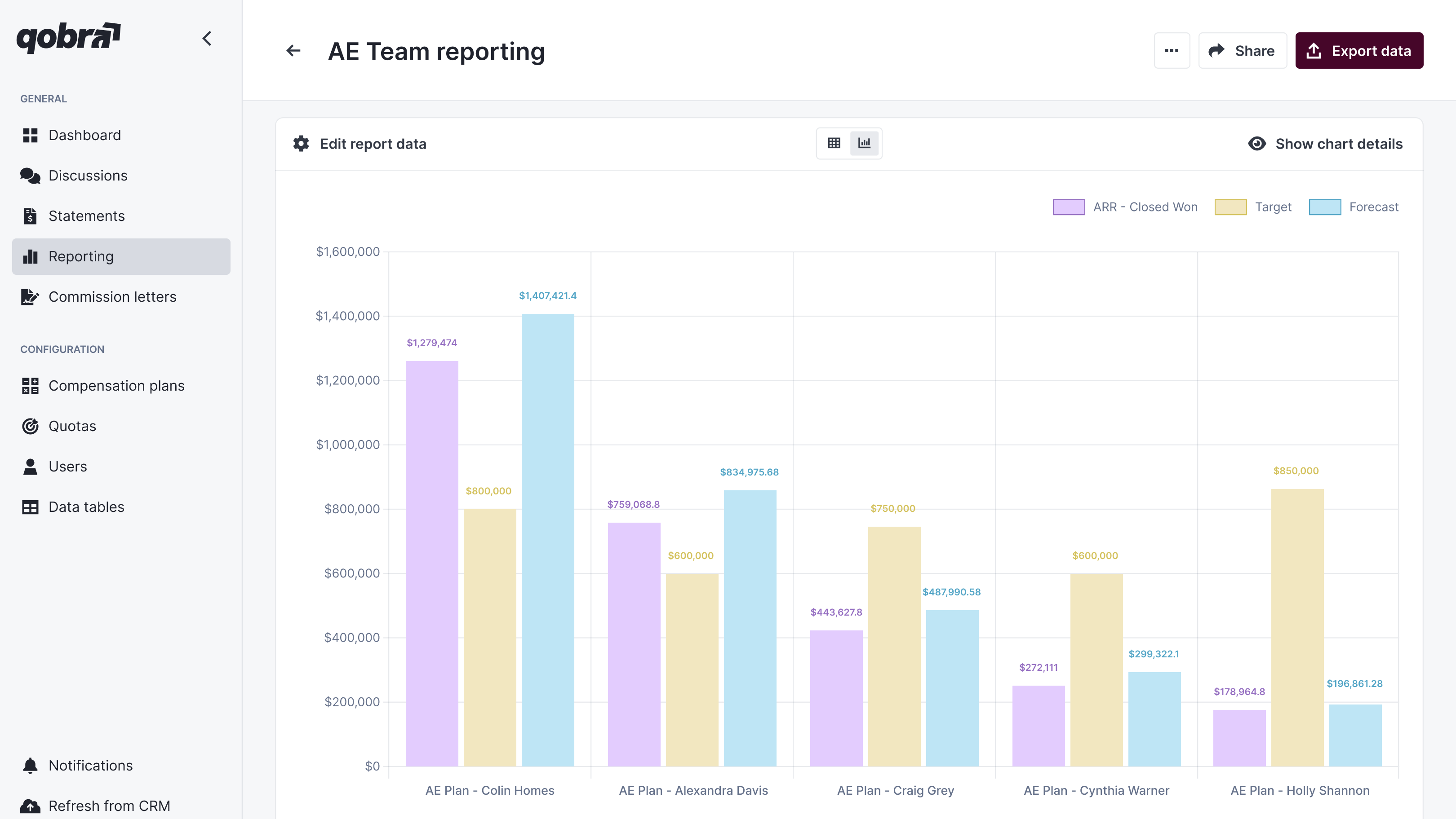 Screenshots & Videos Screenshot #3