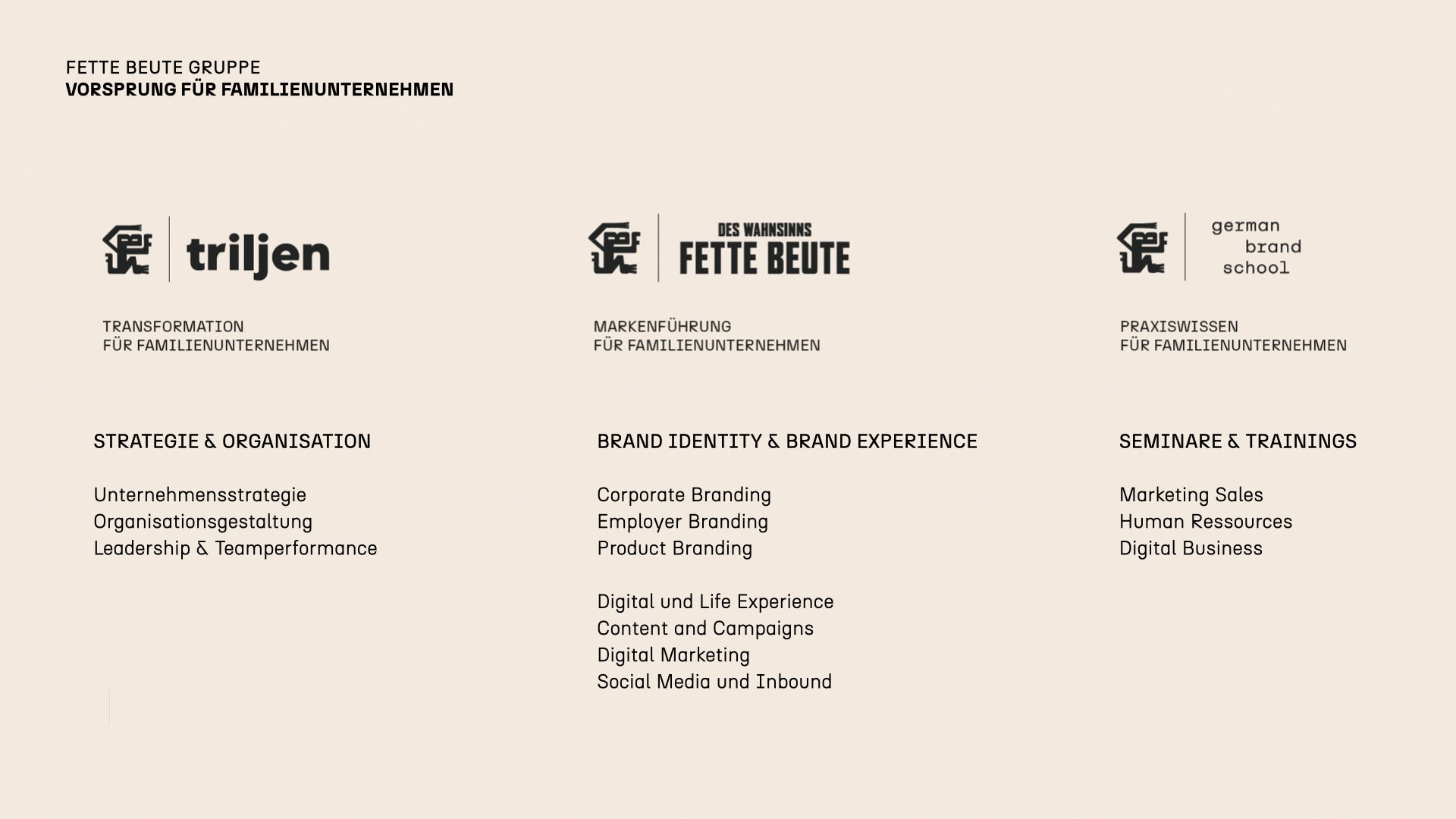 DES WAHNSINNS FETTE BEUTE Projekte & Portfolio Screenshot #2