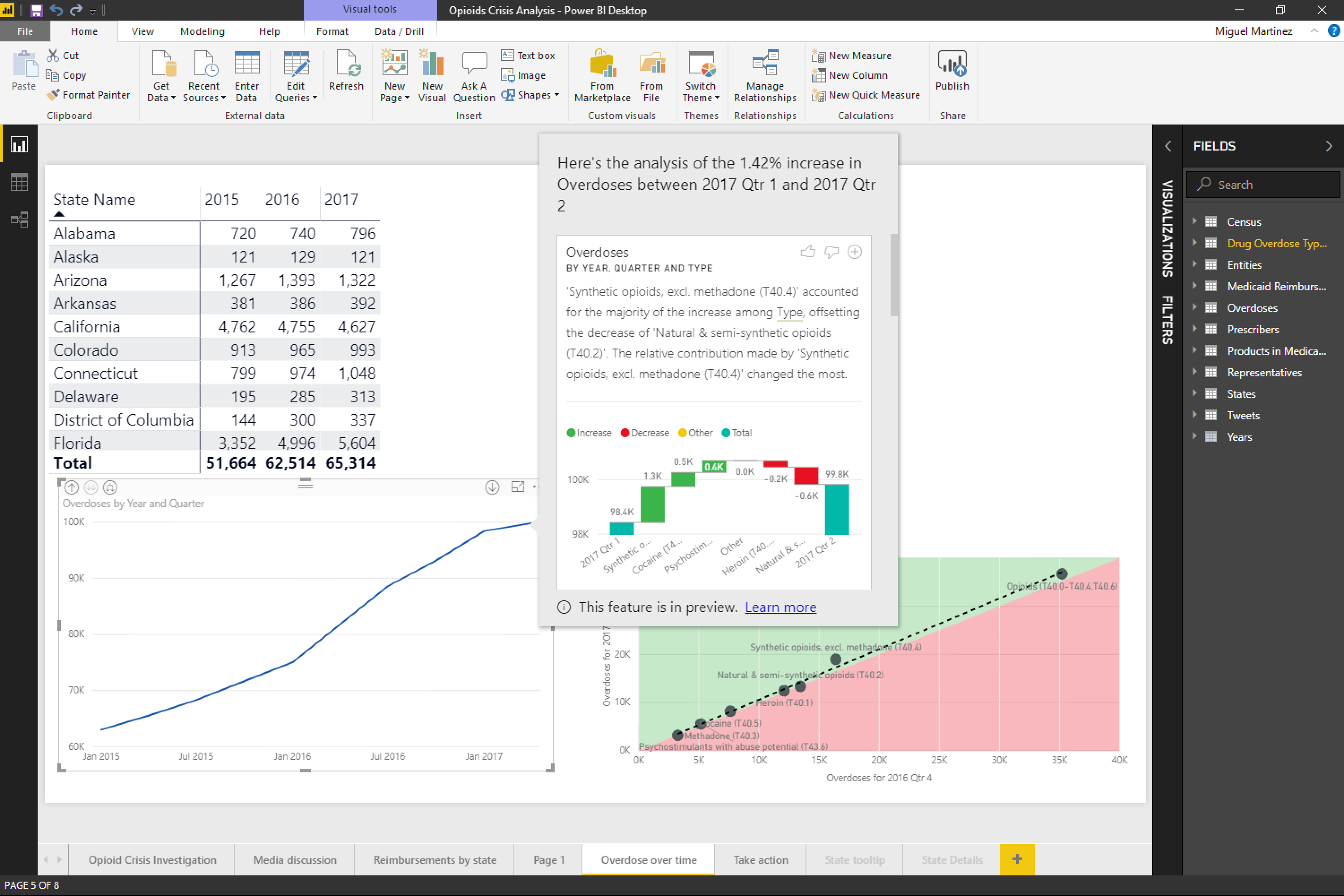 Microsoft Power BI Screenshot