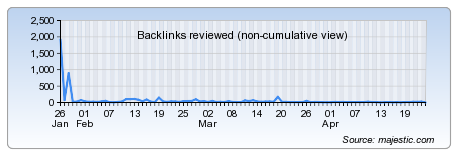 Screenshots & Videos Screenshot #3