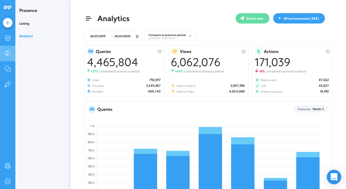 Screenshots & Videos Screenshot #2