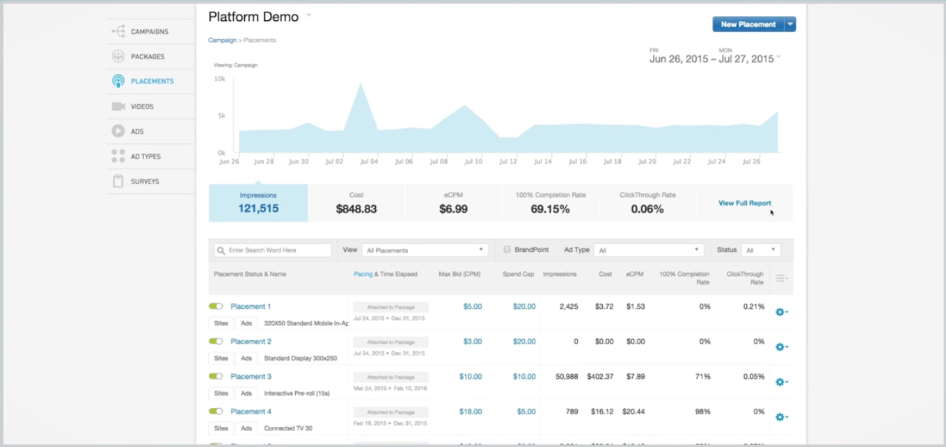 TubeMogul Screenshot #0