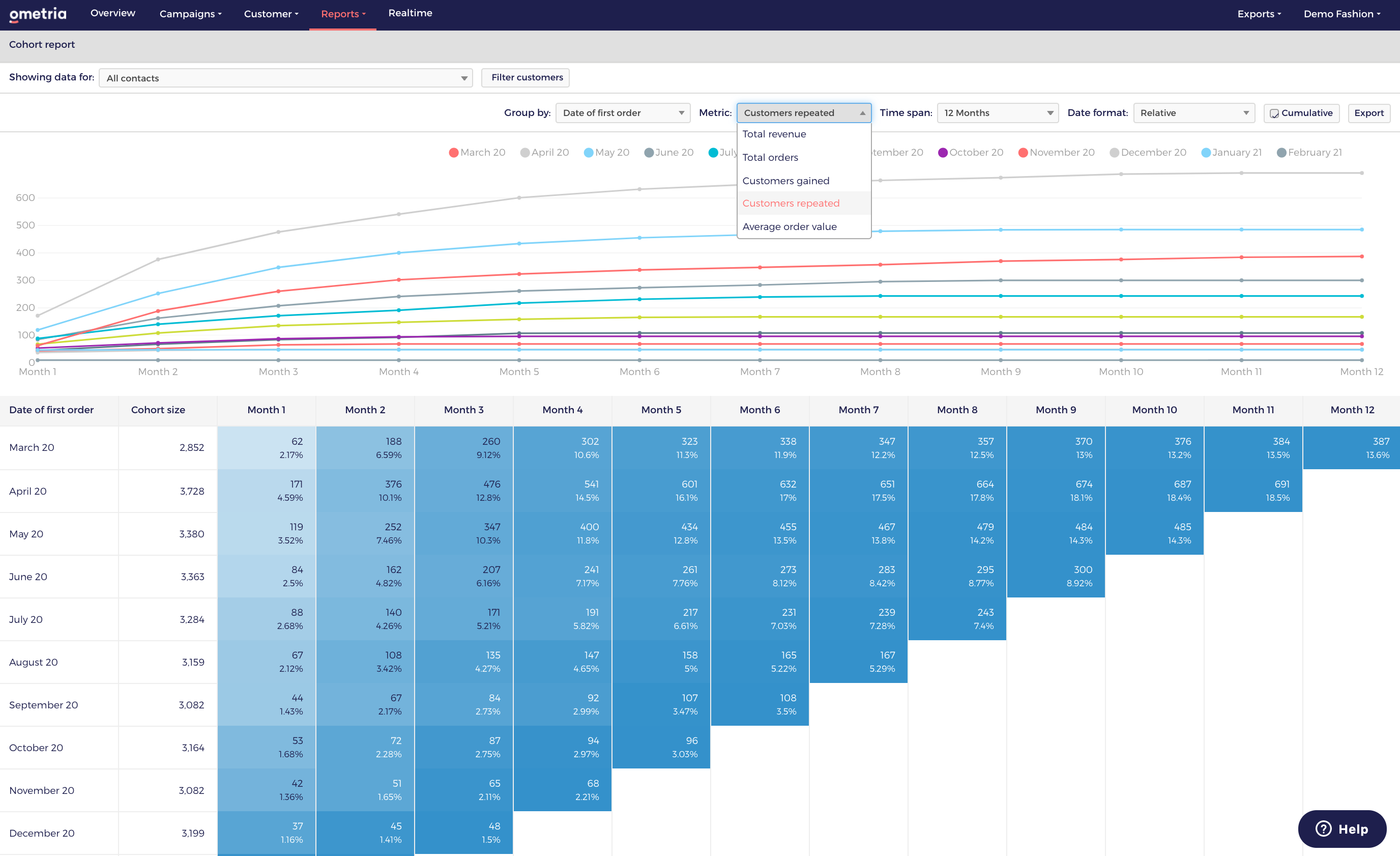 Screenshots & Videos Screenshot #4