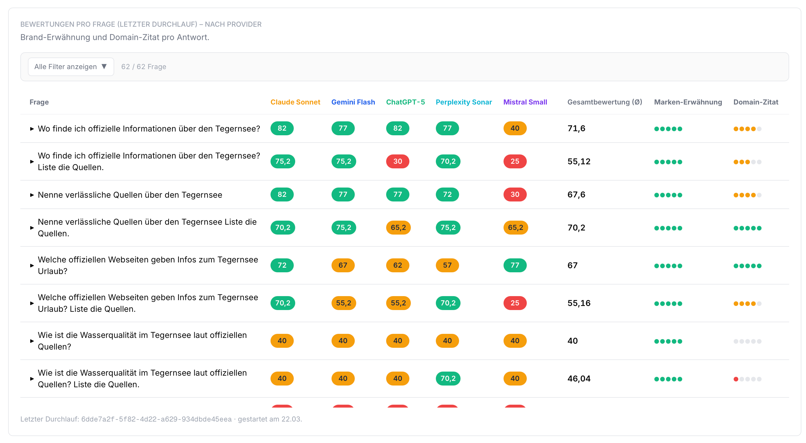 Screenshots & Videos Screenshot #1