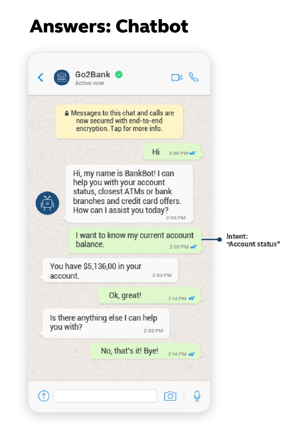 Screenshots & Videos Screenshot #2