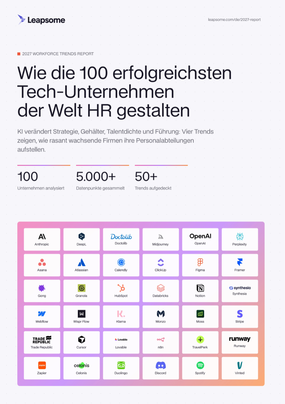 Workforce Trends Report 2027 (Deutsch)