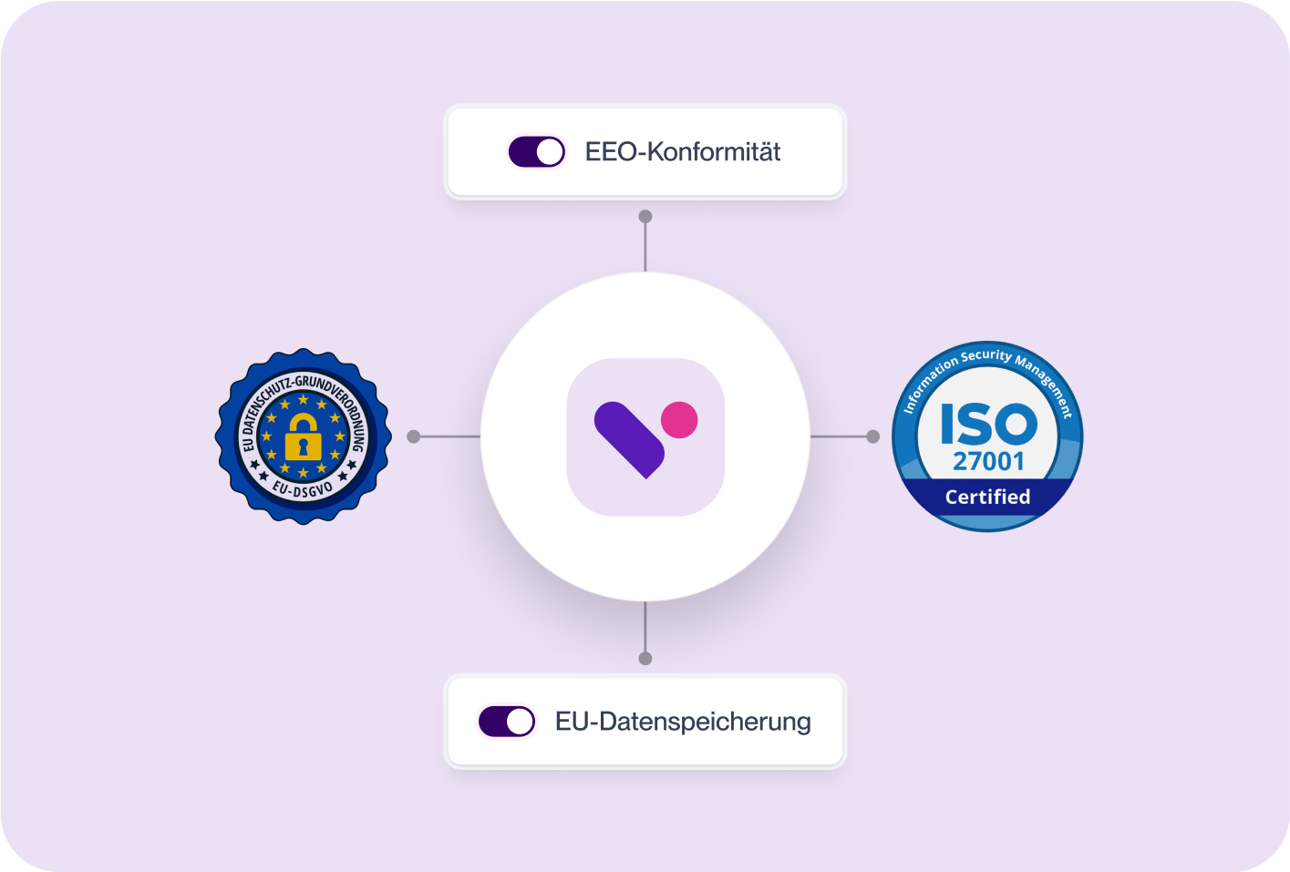 Screenshots & Videos Screenshot #4