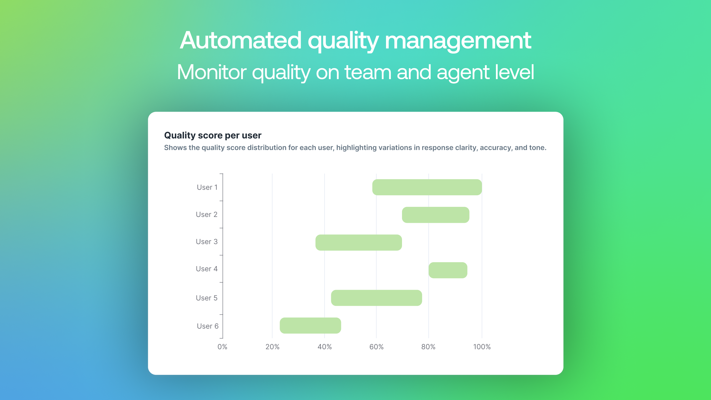 Screenshots & Videos Screenshot #6