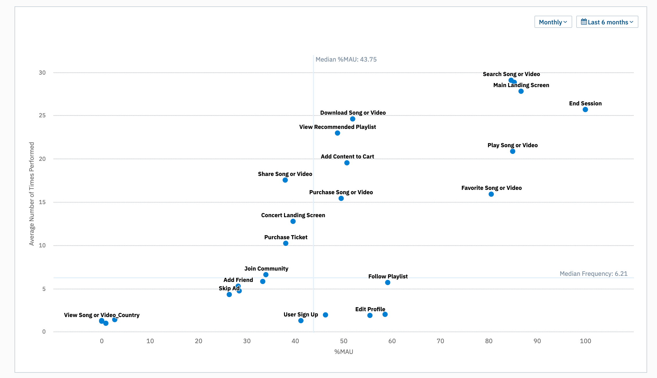 undefined Screenshot #3