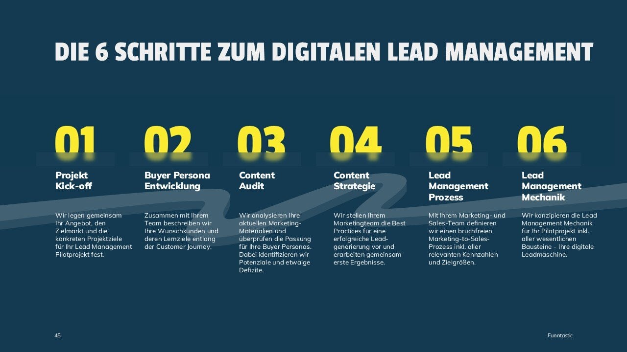 Funntastic Projekte & Portfolio Screenshot #0