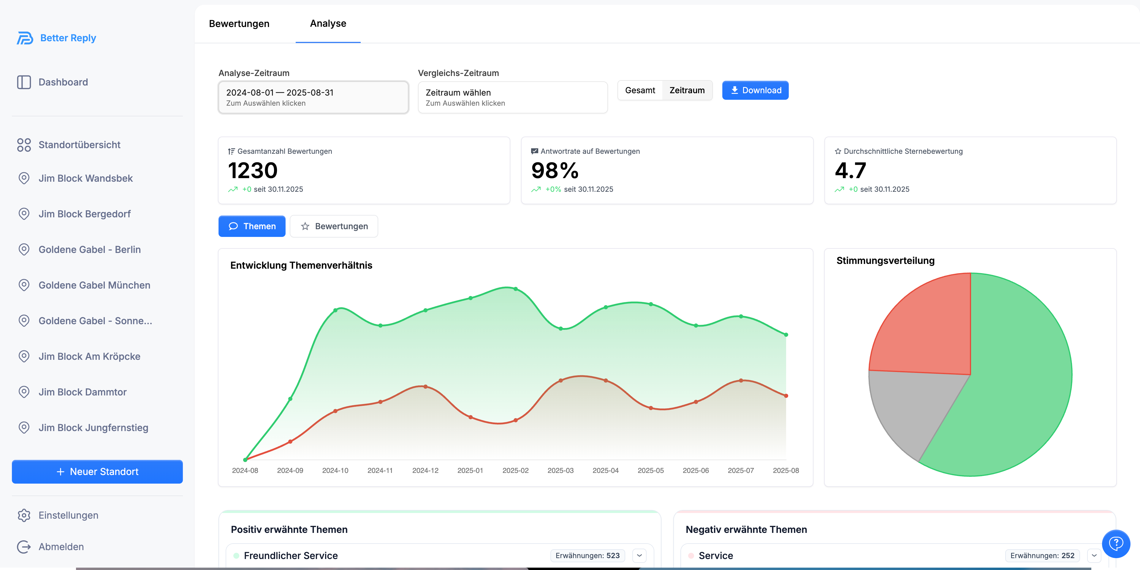 Screenshots & Videos Screenshot #3
