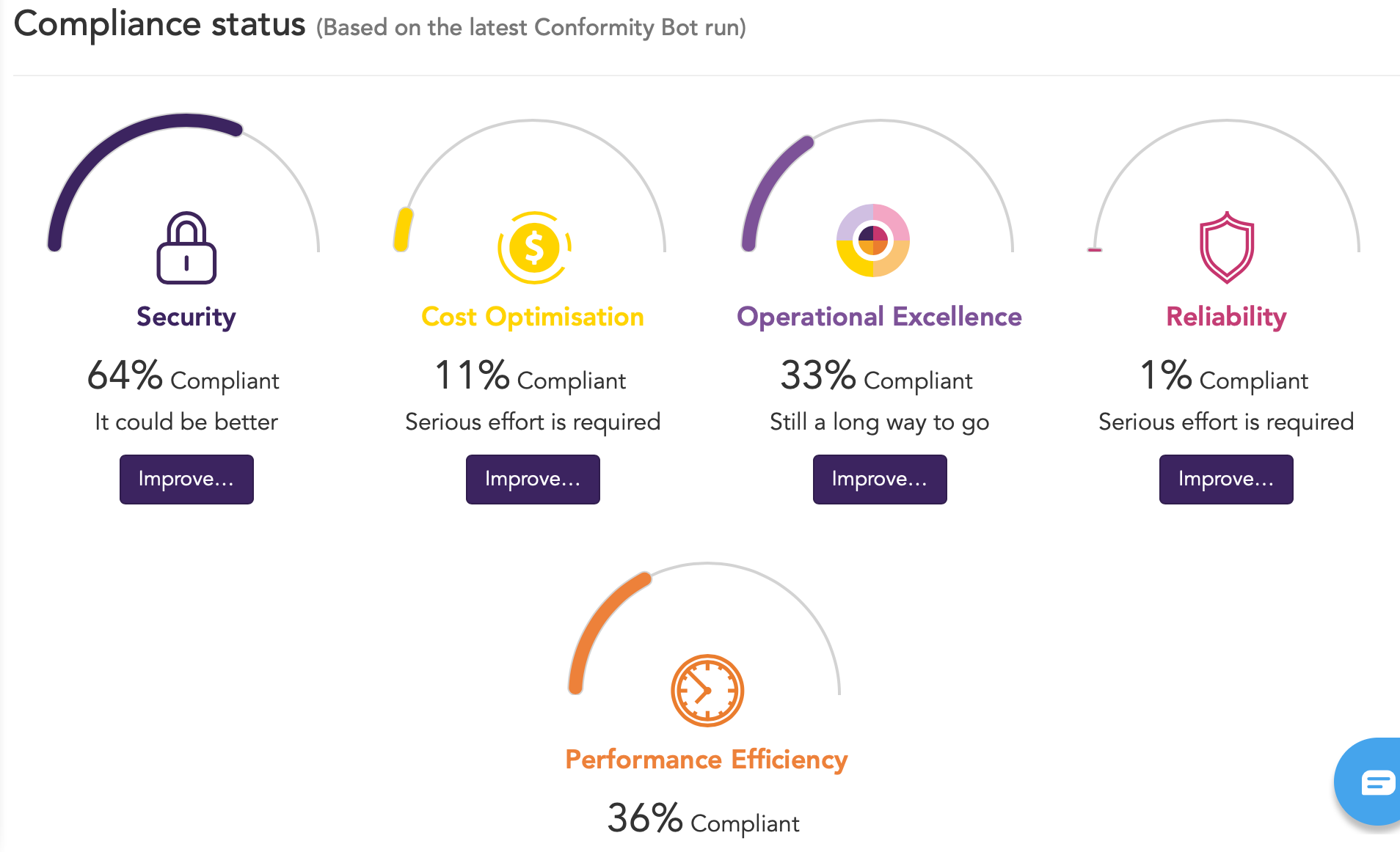 Screenshots & Videos Screenshot #1