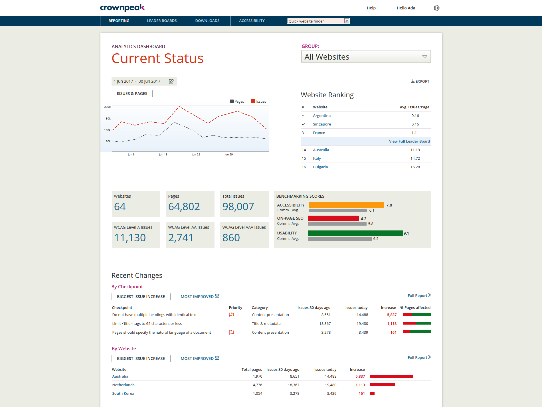Screenshots & Videos Screenshot #2