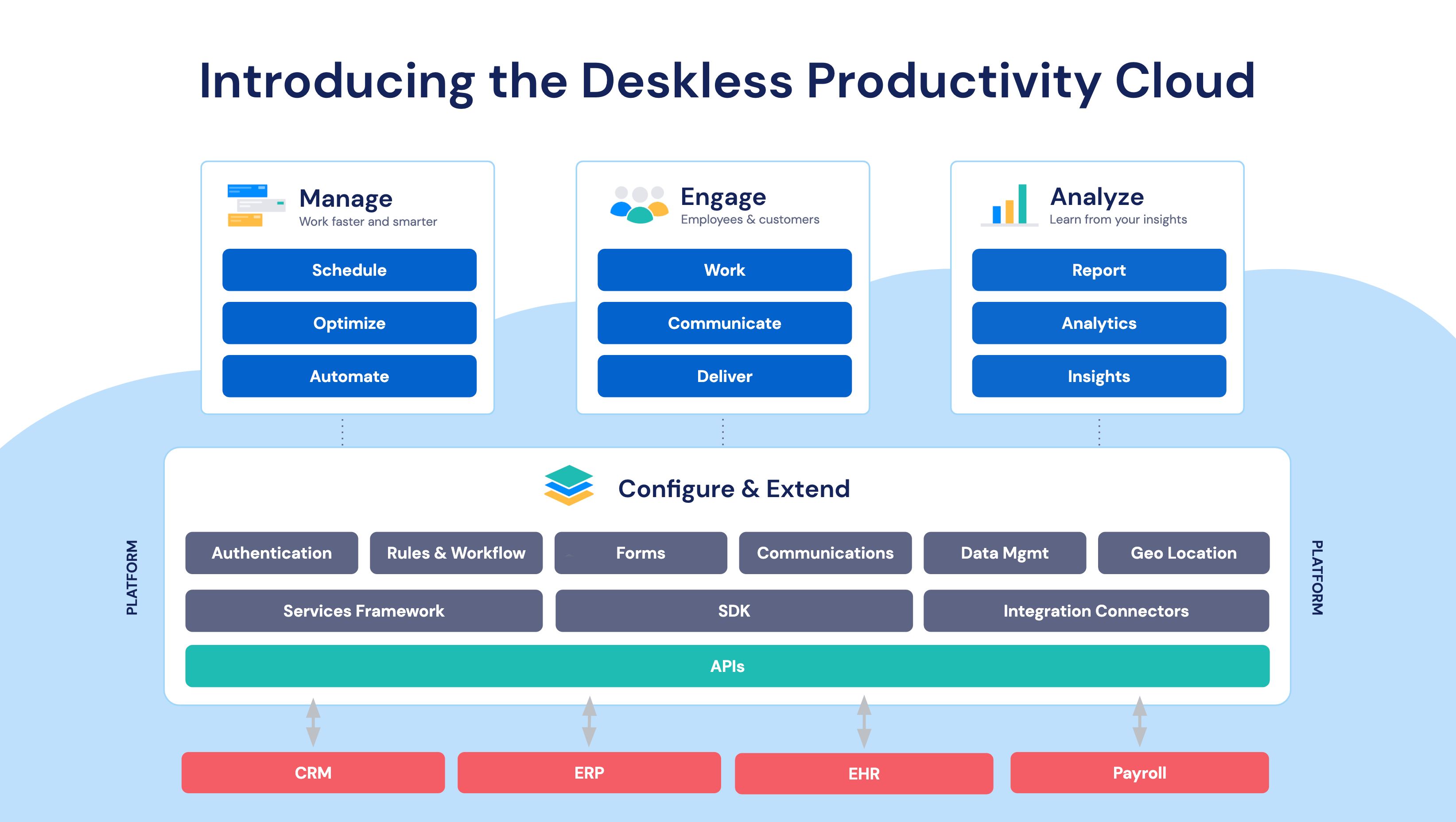 Screenshots & Videos Screenshot #5