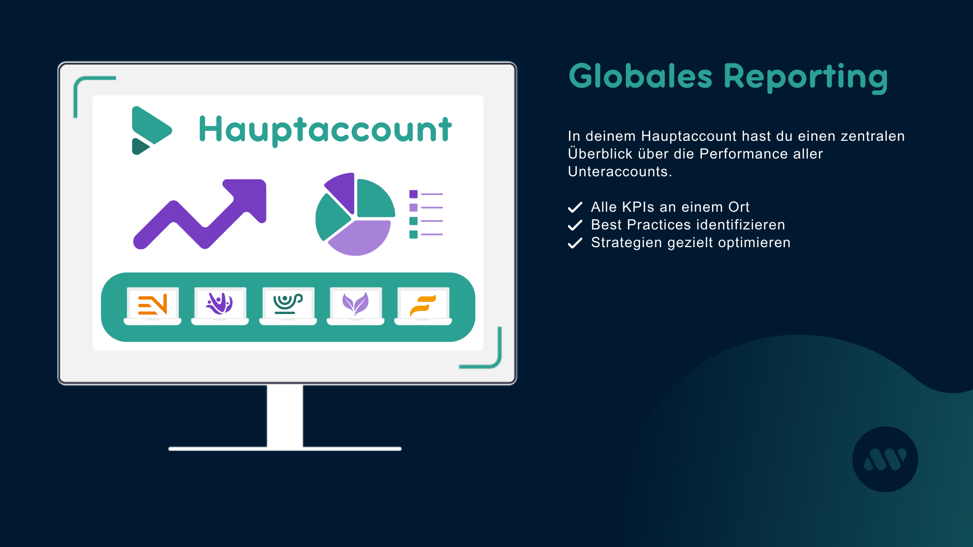 Screenshots & Videos Screenshot #3