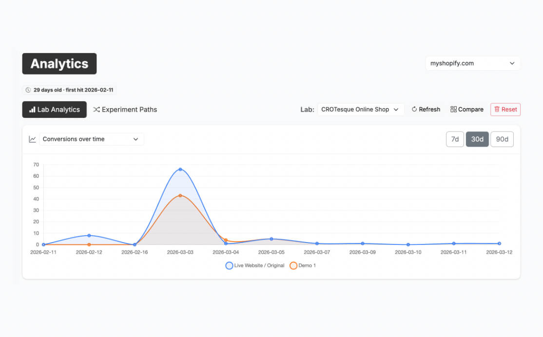 Screenshots & Videos Screenshot #3