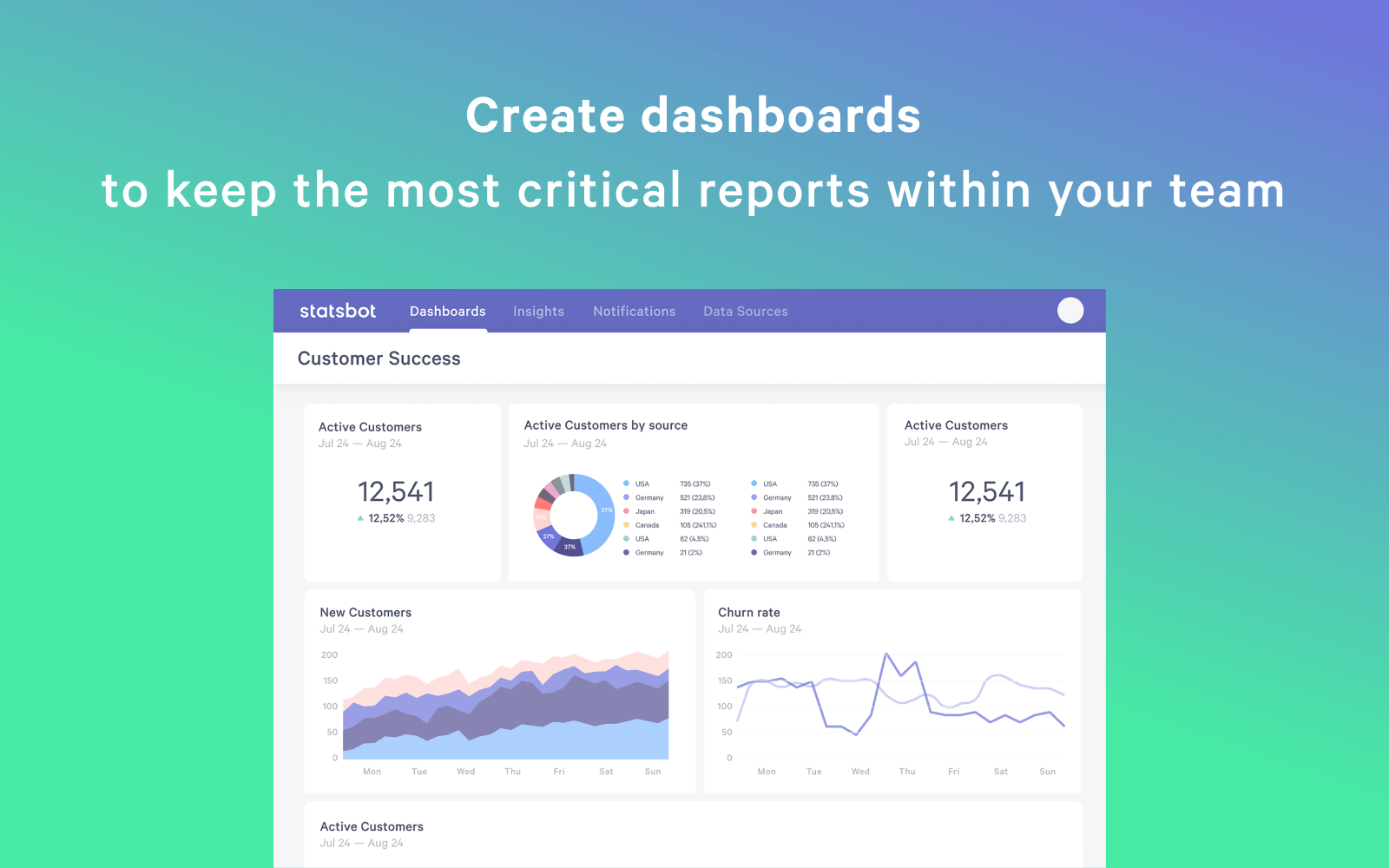 Screenshots & Videos Screenshot #1