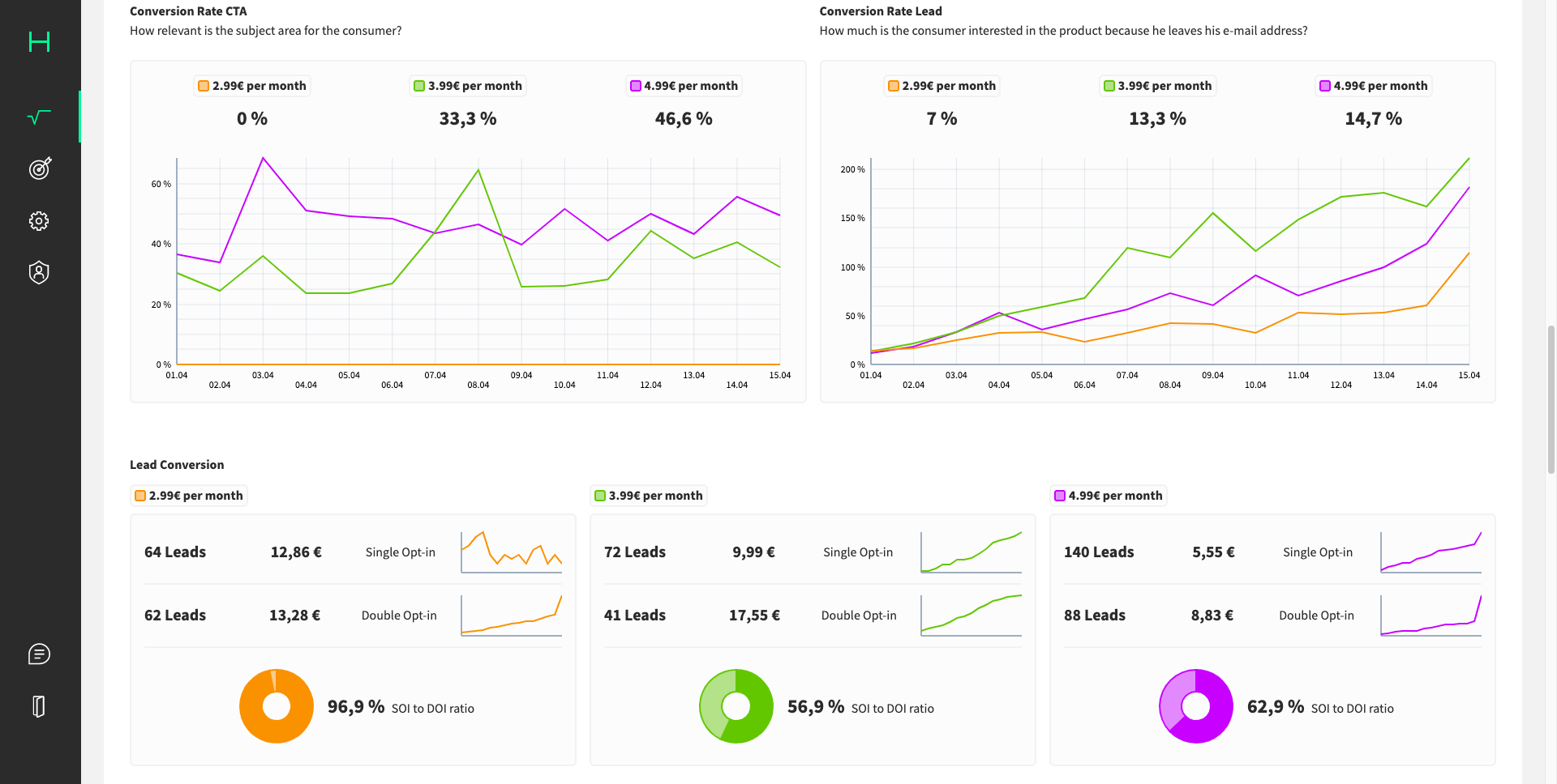 Screenshots & Videos Screenshot #5