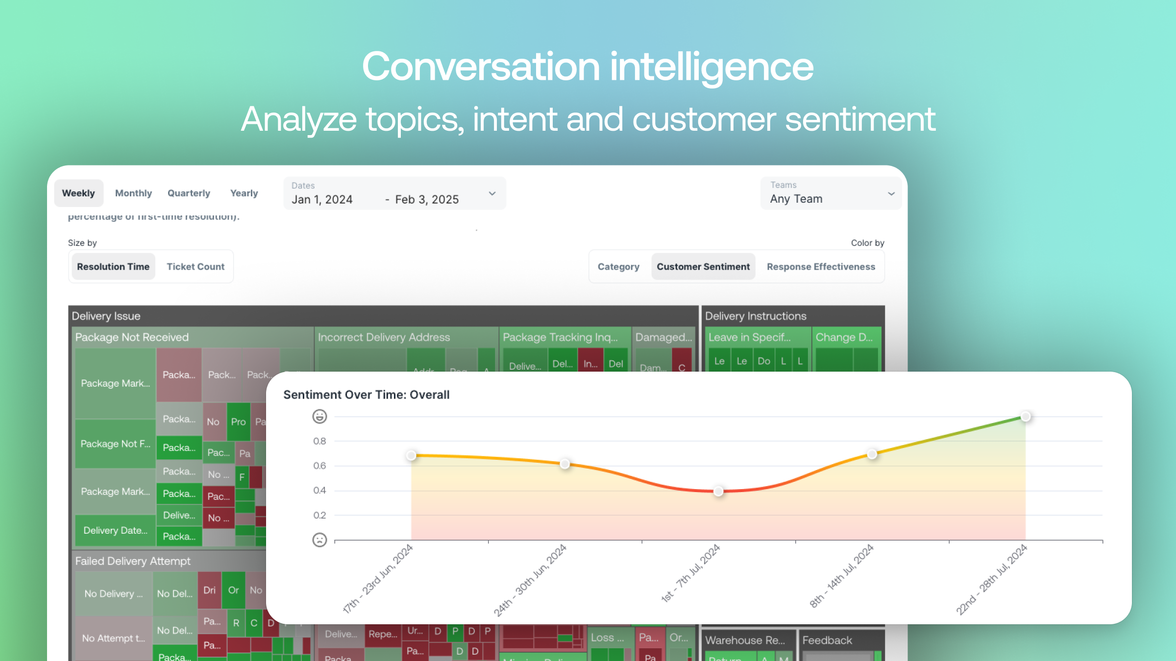 Screenshots & Videos Screenshot #5