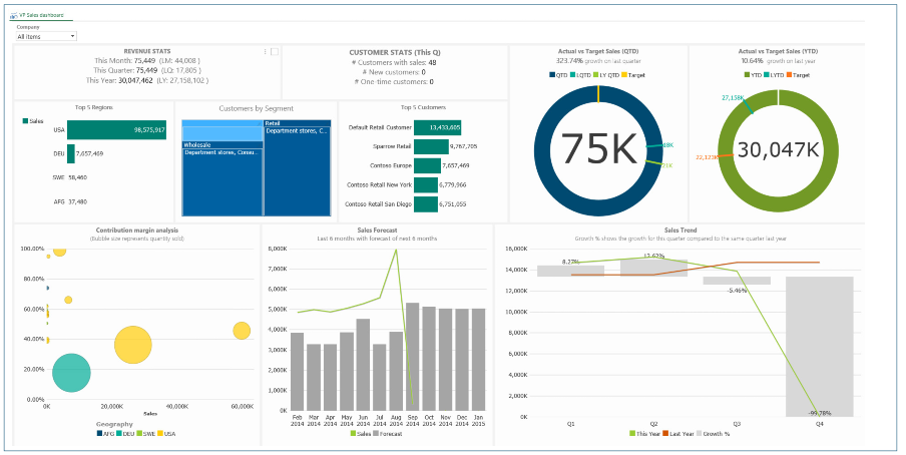 Screenshots & Videos Screenshot #5