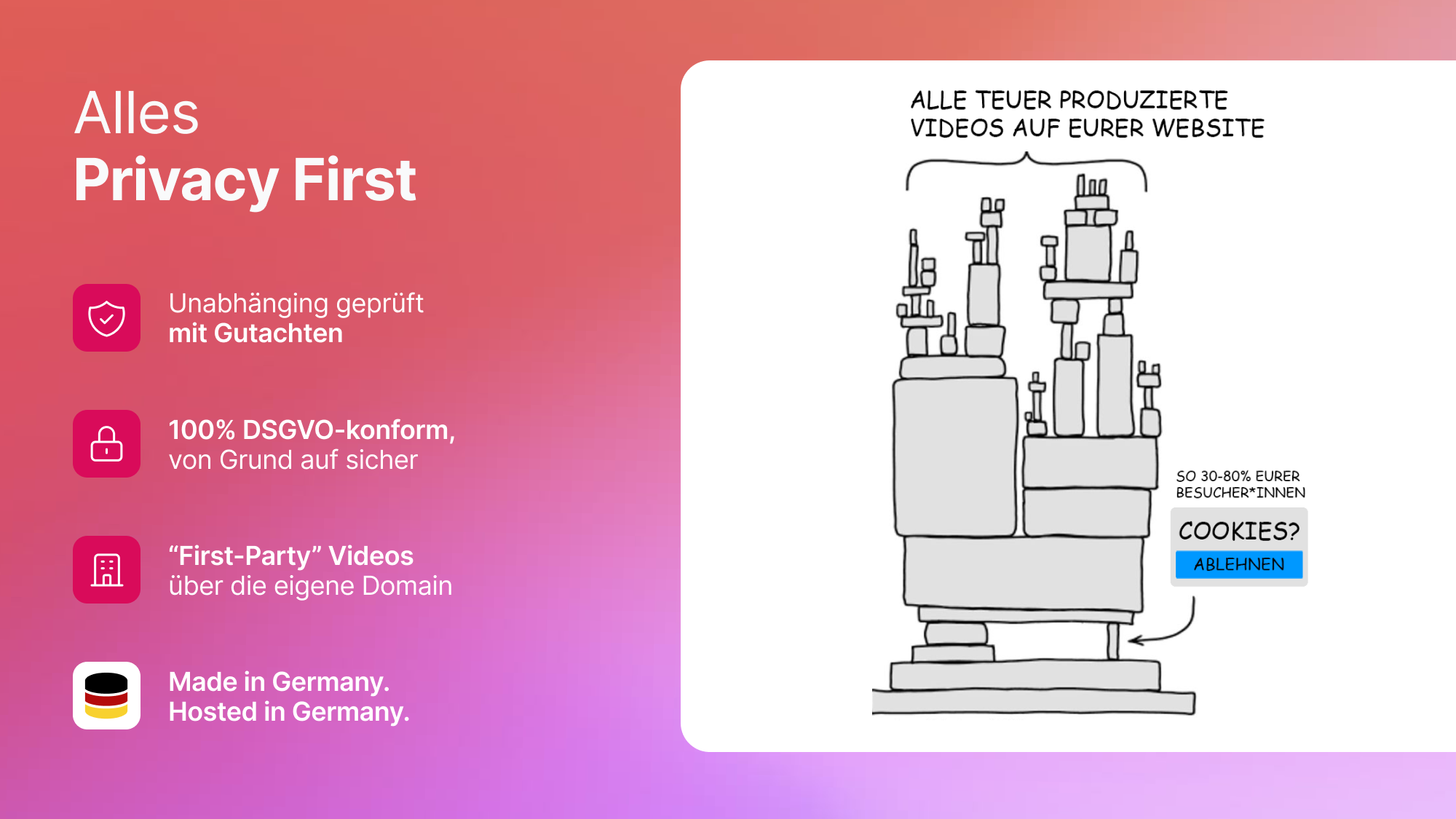 Screenshots & Videos Screenshot #4