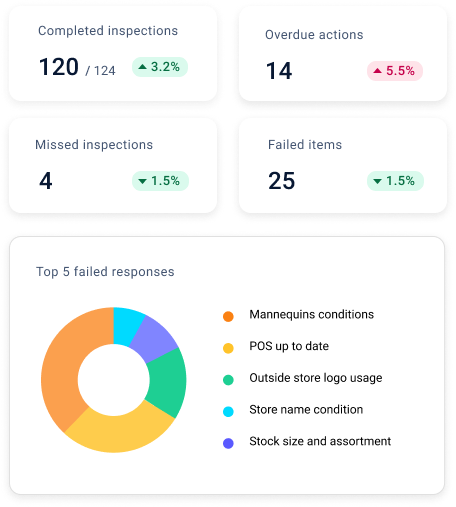 Screenshots & Videos Screenshot #2