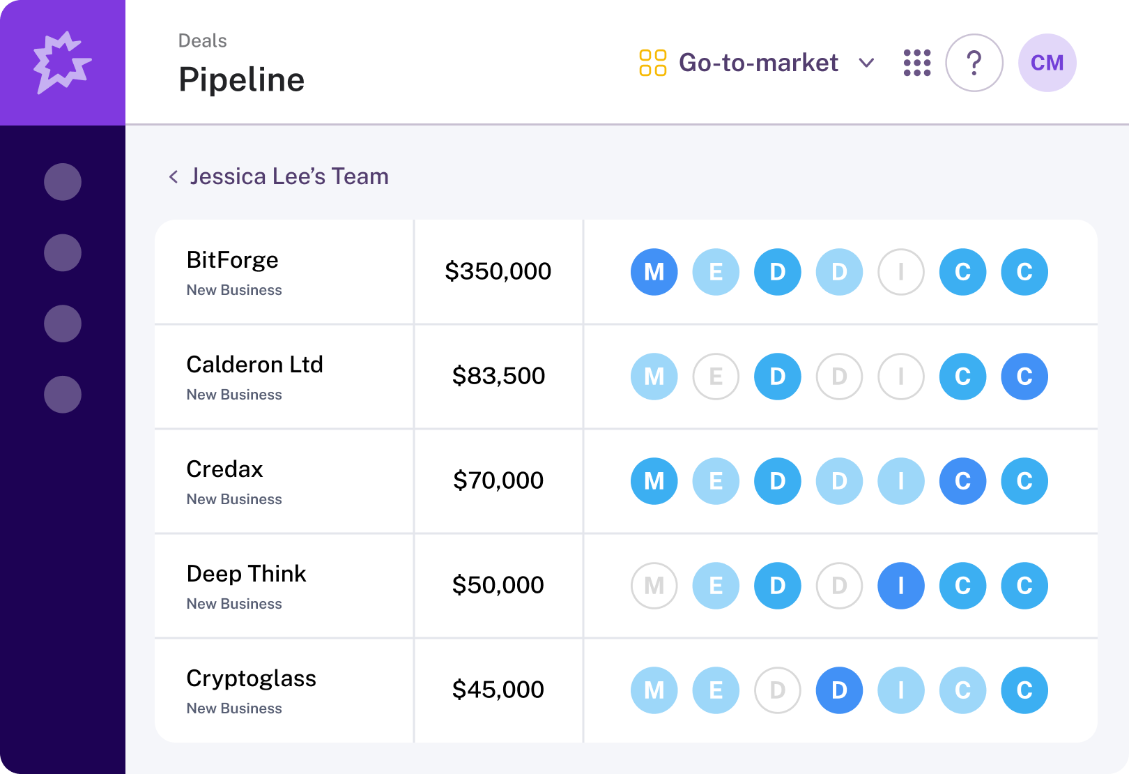 Screenshots & Videos Screenshot #4