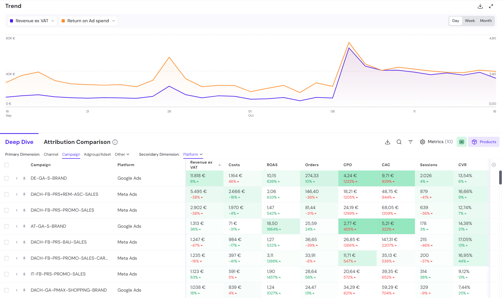 Screenshots & Videos Screenshot #4
