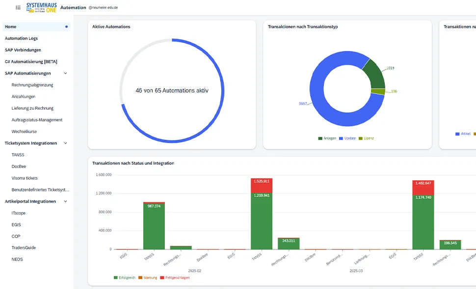 Screenshots & Videos Screenshot #7