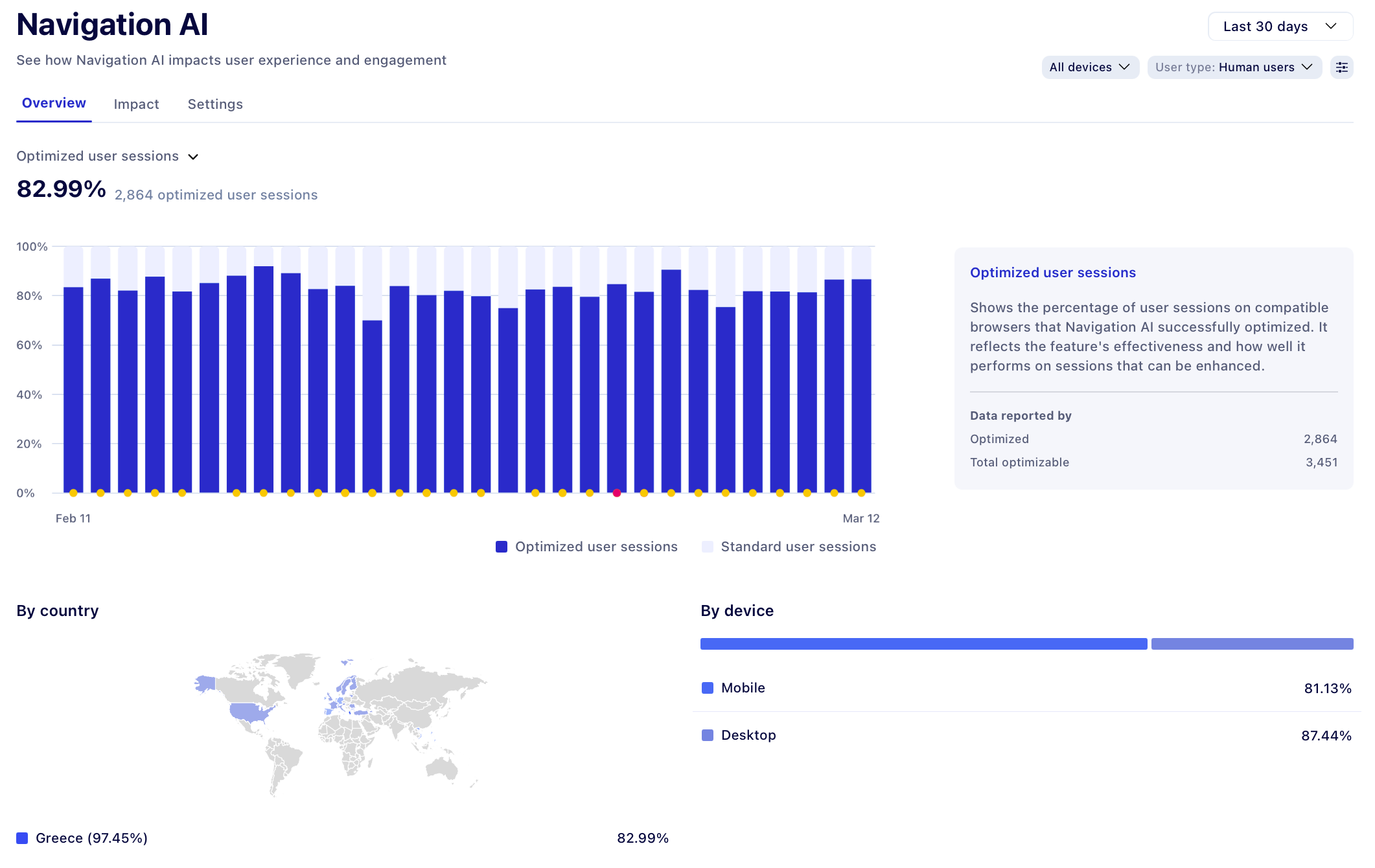 Screenshots & Videos Screenshot #3
