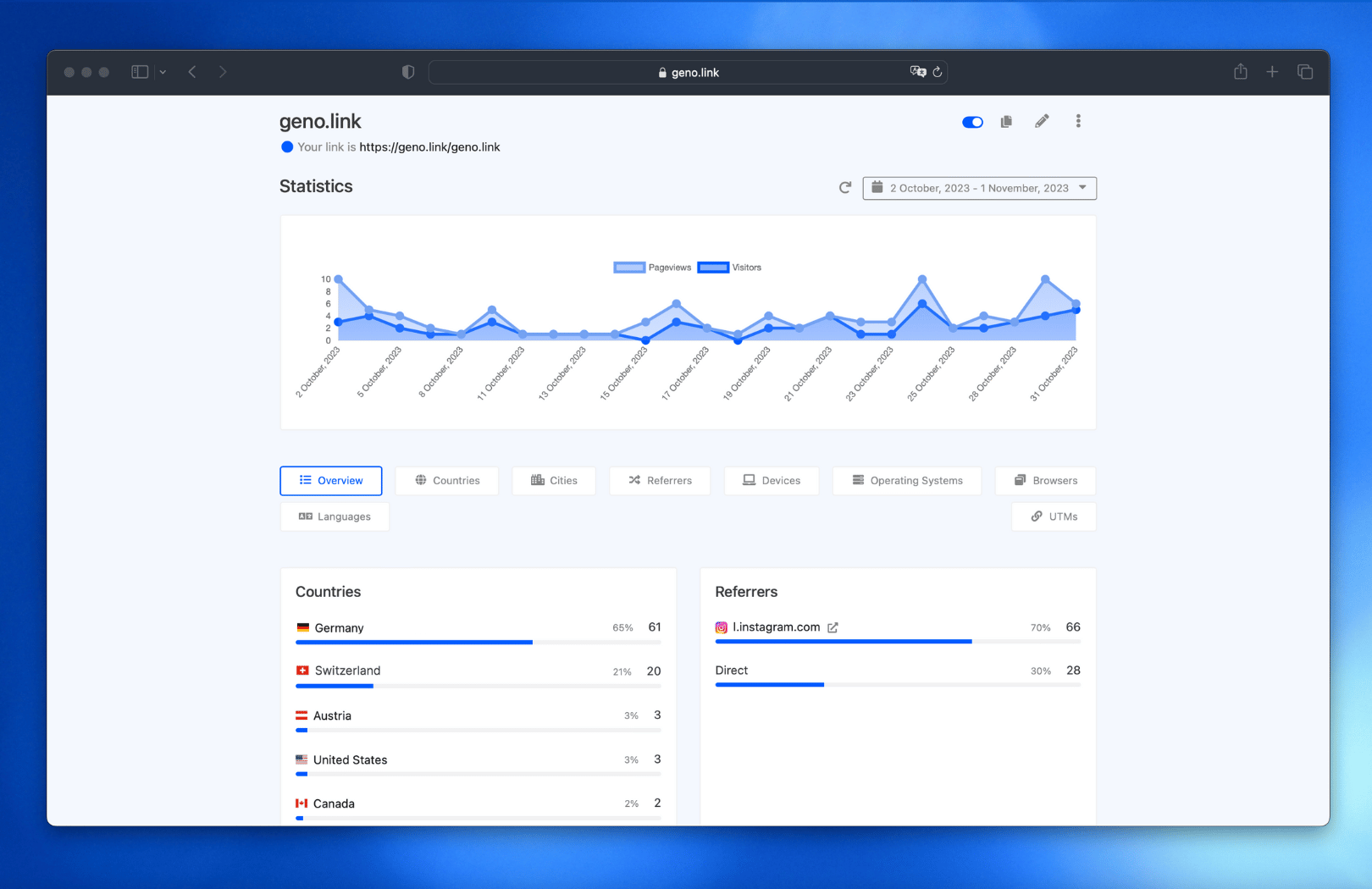 Screenshots & Videos Screenshot #1