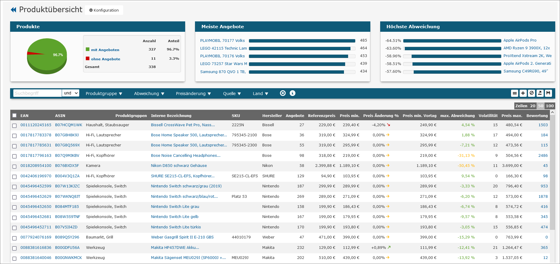 Screenshots & Videos Screenshot #0