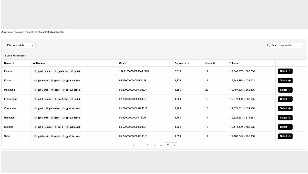 Screenshots & Videos Screenshot #2