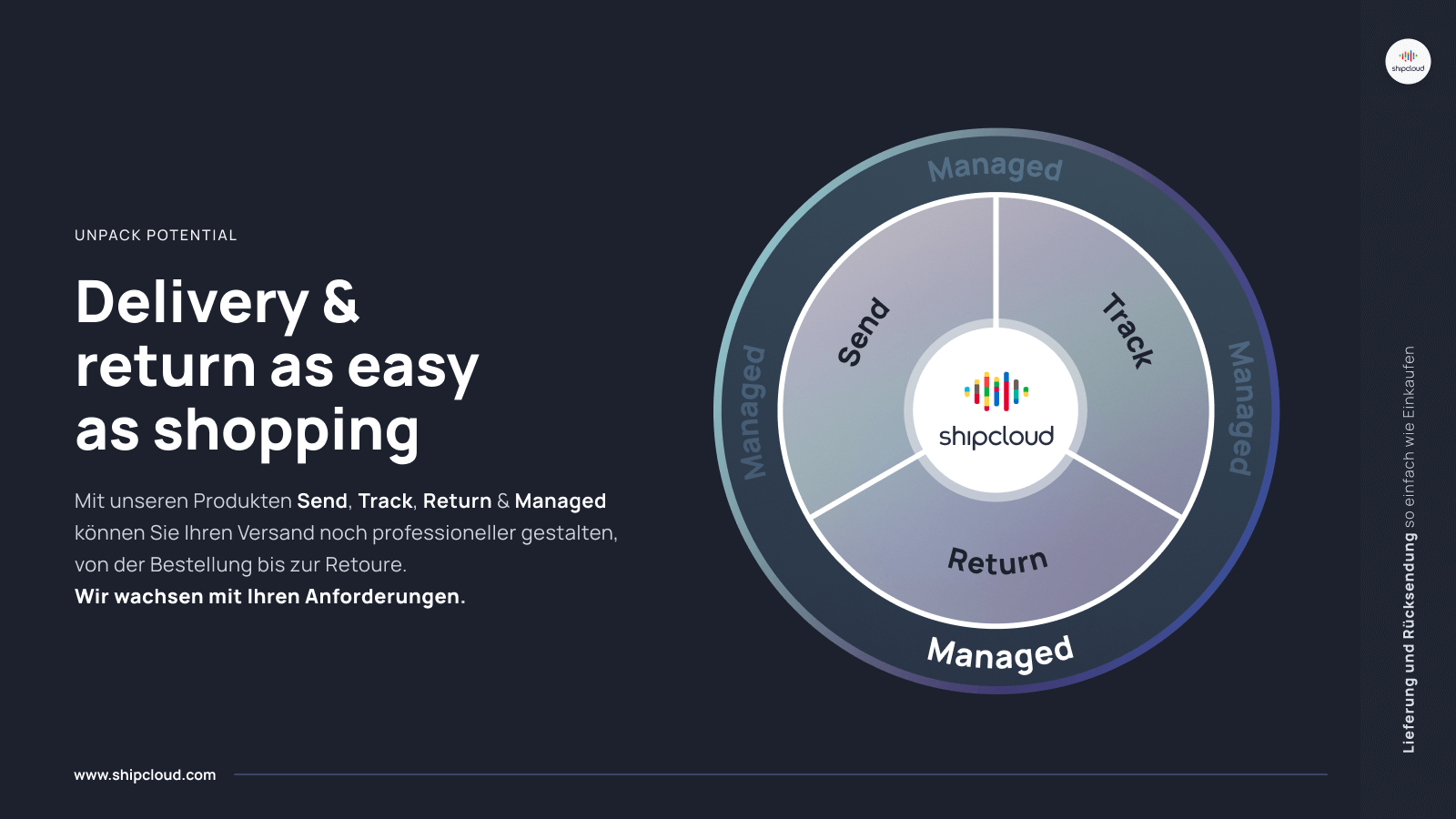 Screenshots & Videos Screenshot #0