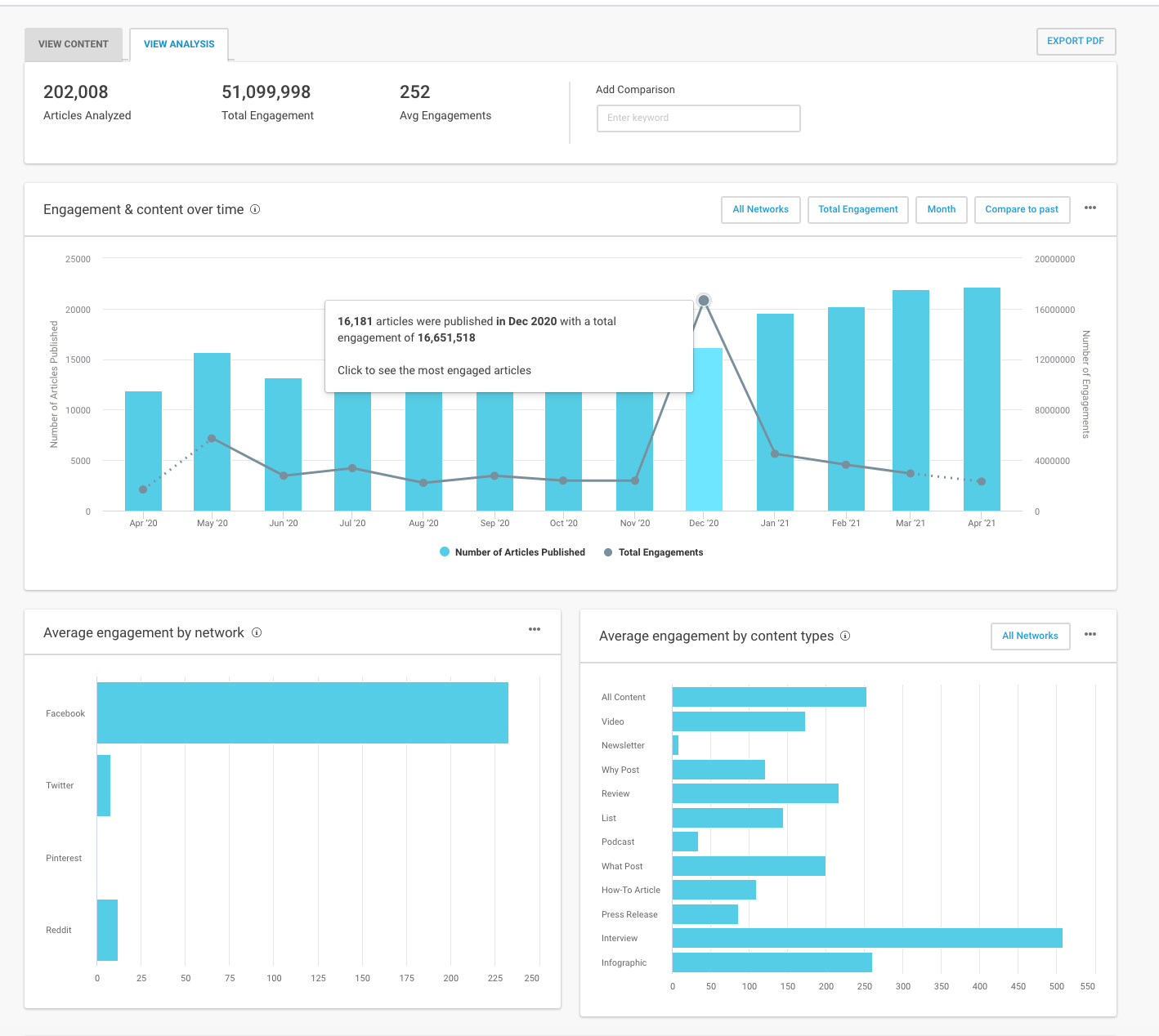 Screenshots & Videos Screenshot #1