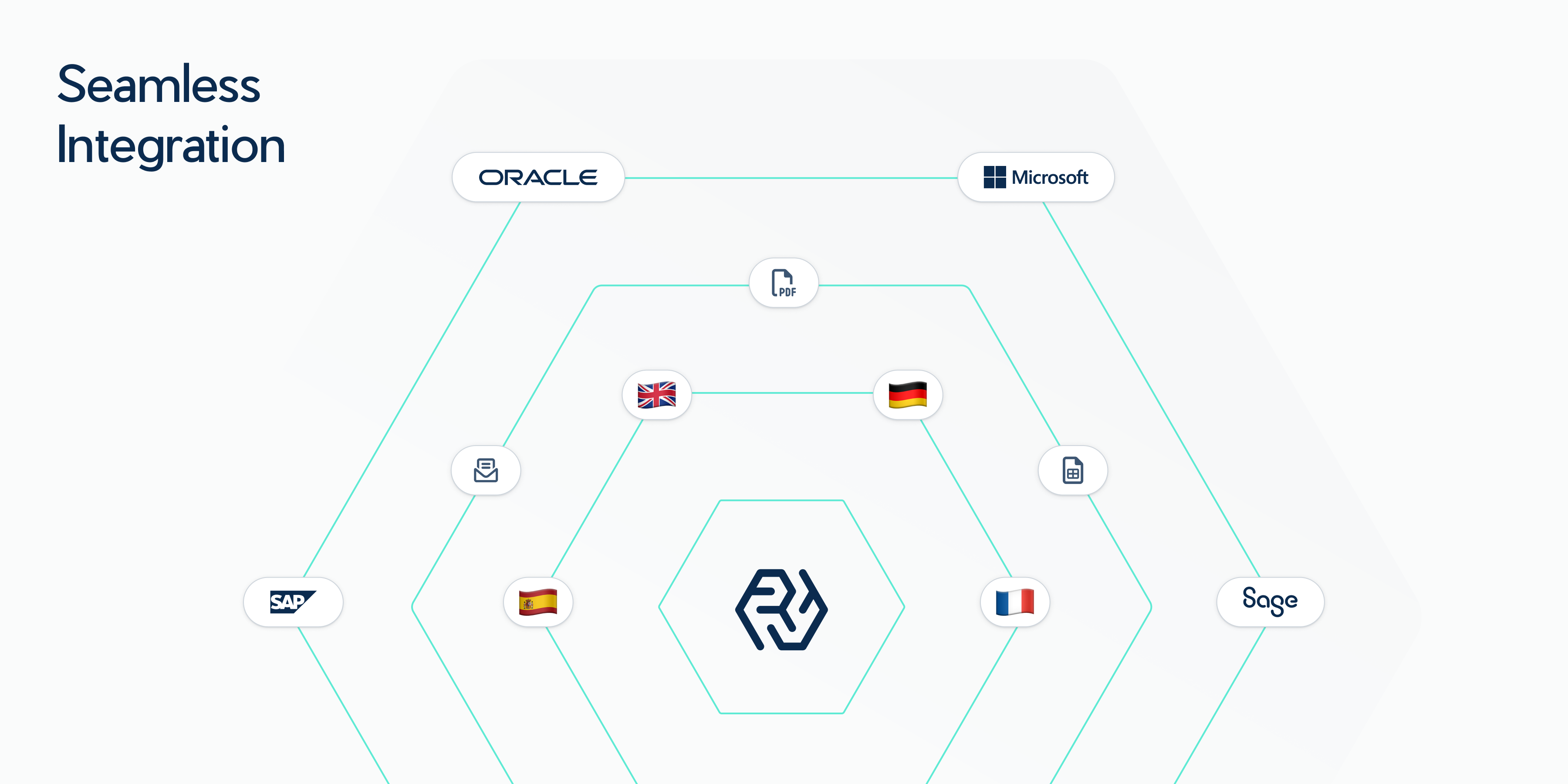 Screenshots & Videos Screenshot #1