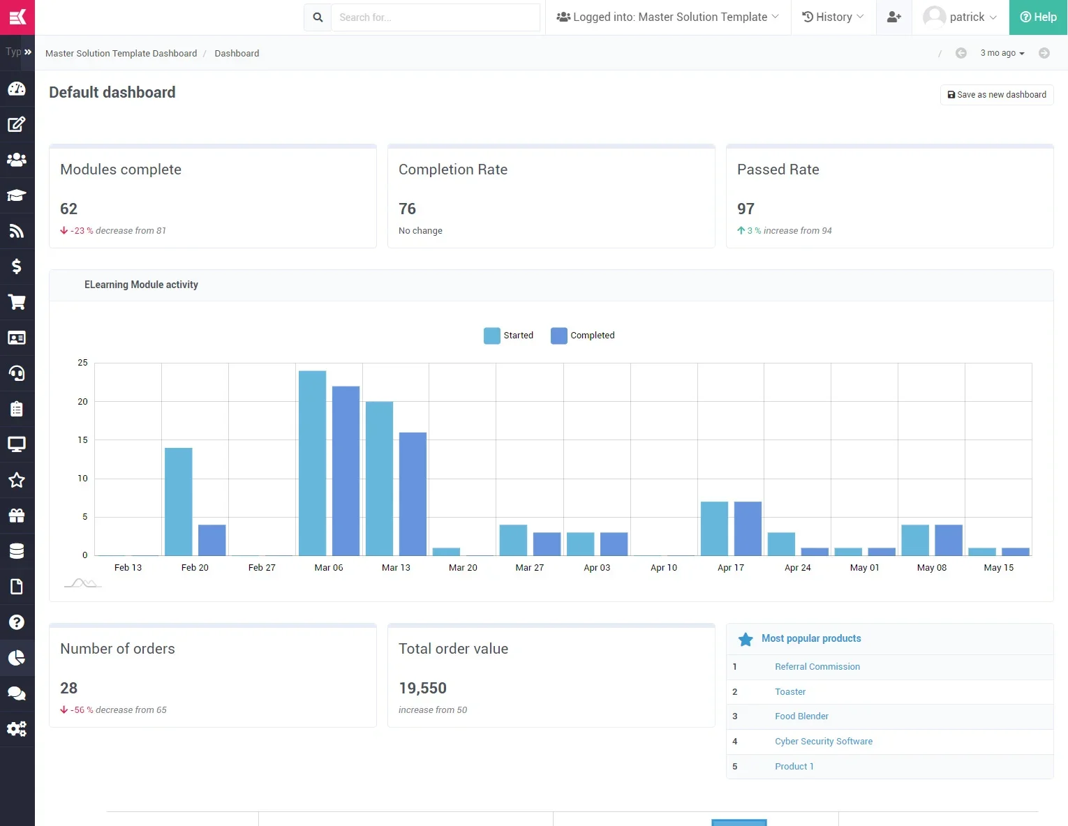 Screenshots & Videos Screenshot #2