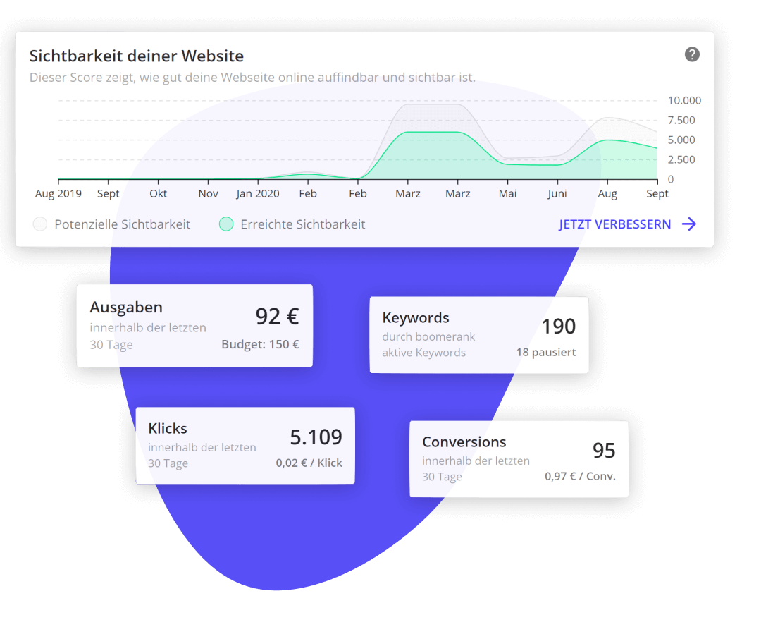 Screenshots & Videos Screenshot #3