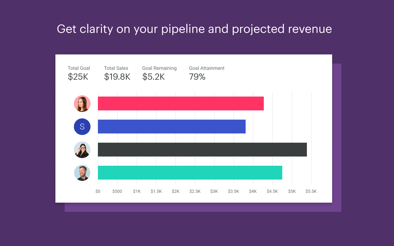 Screenshots & Videos Screenshot #3