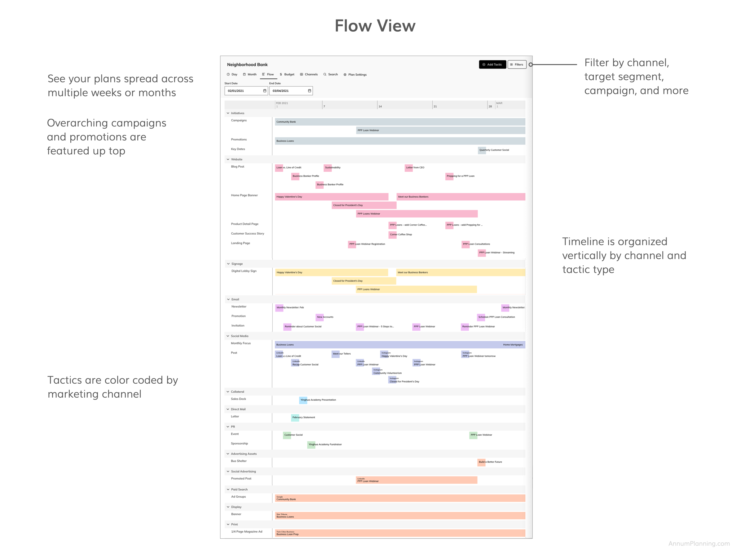 Annum Integrated Marketing Planning Calendar Screenshot #0